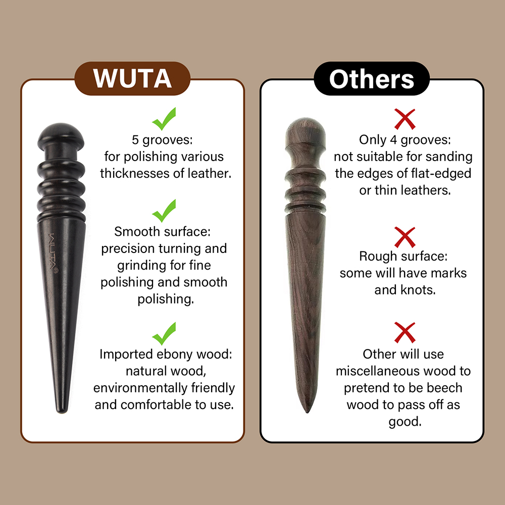 WUTA 1 шт. Pro полировщик для  – обзор и цена Rivet Setter Tool